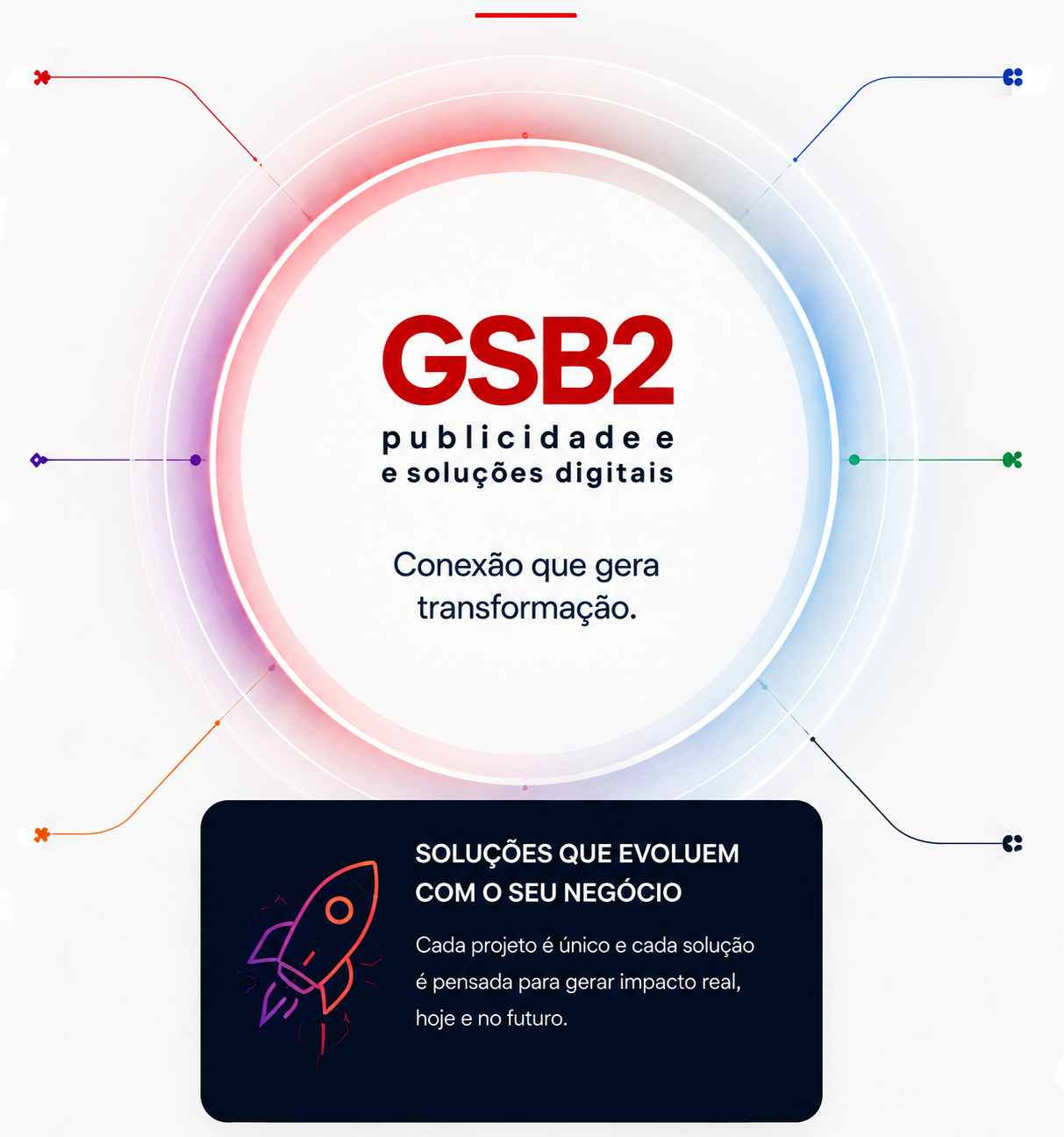 GSB2, conexão que gera transformação